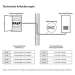✔️ Vaillant elektronischer Durchlauferhitzer, VED E 21/8, druckfest, 21kW, 400V, gradgenaue Auslauftemperatur, stufenlos einstellbar, Digitalanzeige, 0010023778, [Energieklasse A] NEU&OVP✔️ / Differenzbesteuert nach §25a