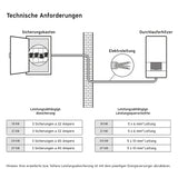 ✔️ Vaillant elektronischer Durchlauferhitzer, VED E 21/8, druckfest, 21kW, 400V, gradgenaue Auslauftemperatur, stufenlos einstellbar, Digitalanzeige, 0010023778, [Energieklasse A] NEU&OVP✔️ / Differenzbesteuert nach §25a