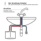 ✔️ STIEBEL ELTRON hydraulischer Mini Durchlauferhitzer DNM 3 nur fürs Handwaschbecken, 3,5 kW, mit Stecker 230V, drucklos, VDE geprüft, 185411