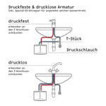 ✔️ STIEBEL ELTRON elektronischer Mini Durchlauferhitzer DEM 3 nur fürs Handwaschbecken, 3,5 kW, mit Stecker 230V, druckfest + drucklos, VDE geprüft, 231001